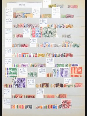 Stamp collection 31194 Switzerland 1850-1953.